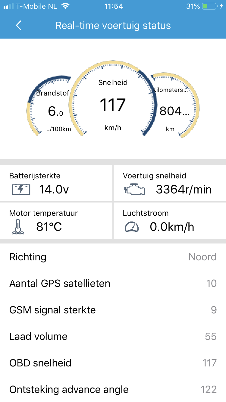 OBD informatie Car2track